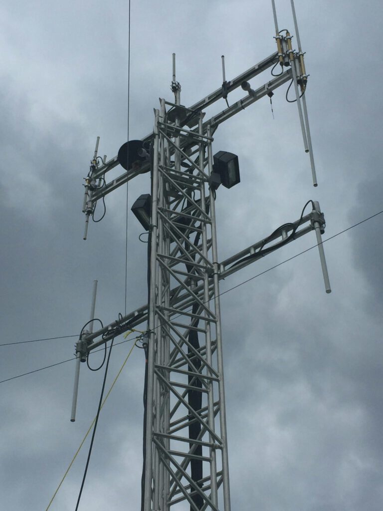 Telecommunications & Satcom